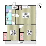 ヒルズミヤコのイメージ