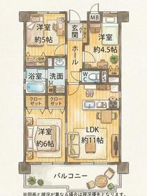 イマージュアークヒルズ霧ヶ丘