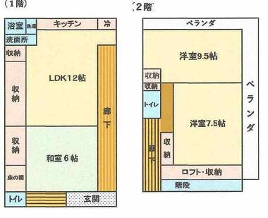 間取り：208017431943