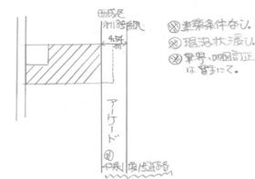大阪府大阪市西成区千本北１丁目