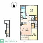 町田市つくし野４丁目&nbsp;2階建&nbsp;新築のイメージ