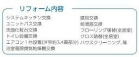 ロイヤルハイツ東綾瀬公園　２階