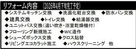 センチュリー西新井?　２０３号室