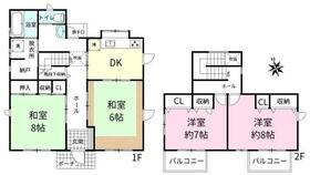 茨城県守谷市本町