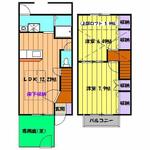 シンフォニーのイメージ