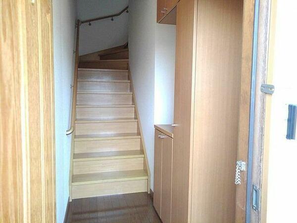 apartment 栃木県宇都宮市駅前通り１丁目５－９ 笠島ビル１Ｆ