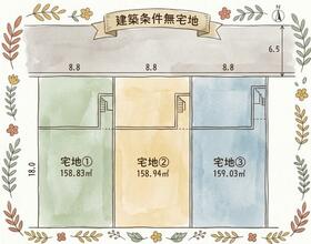 愛知県名古屋市天白区向が丘３丁目