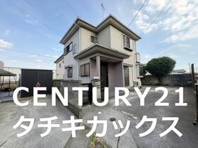 茨城県古河市女沼