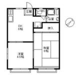 サニー元町Ⅰのイメージ