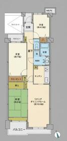 グリーンパーク松戸