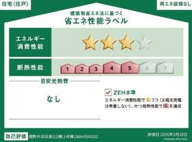 静岡県裾野市深良