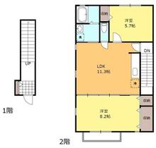 煉瓦館あざみ 201 ｜ 千葉県木更津市太田１丁目（賃貸アパート2LDK・2階・61.85㎡） その2