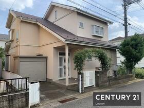 群馬県邑楽郡邑楽町大字赤堀