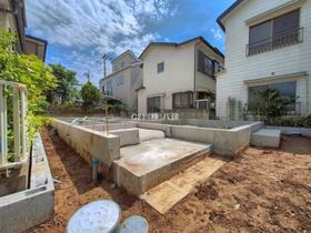 千葉県松戸市西馬橋１丁目