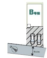 千葉県野田市山崎