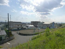 徳島県徳島市春日１丁目