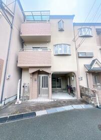 大阪府東大阪市神田町