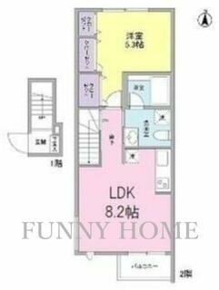 間取り：213141584689