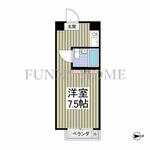 アイ・エヌ・ジー笹塚のイメージ