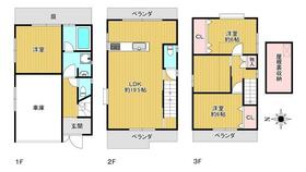 大阪府八尾市本町３丁目