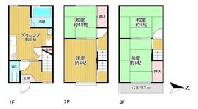 大阪府大阪市平野区平野東1丁目