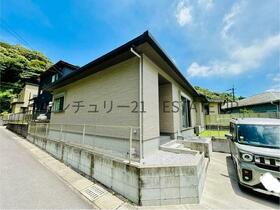 鹿児島県鹿児島市川田町