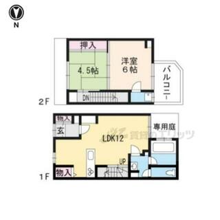 間取り：226077713207