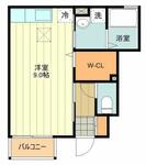 フロースのイメージ