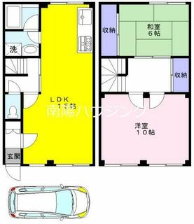 間取り：213135569686