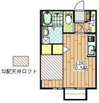 ロイヤルガーデン富の原　Ｂ棟のイメージ