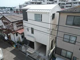 埼玉県新座市畑中１丁目