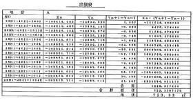 滋賀県大津市浜大津３丁目