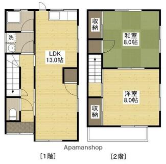 間取り：234038909087