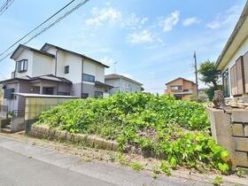 茨城県古河市長左エ門新田