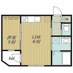 ＨＭＴ東岡崎のイメージ