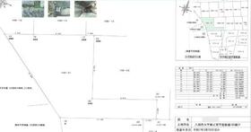 埼玉県八潮市大字柳之宮