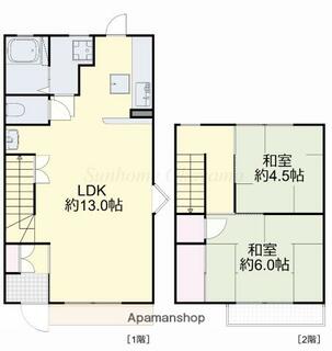 間取り：233025995241