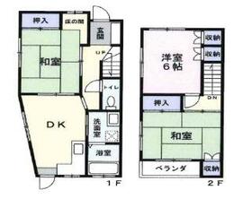 東京都北区滝野川１丁目