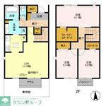 ＢＬＥＳＳ　ＨＯＵＳＥ柏西町　Ｄのイメージ