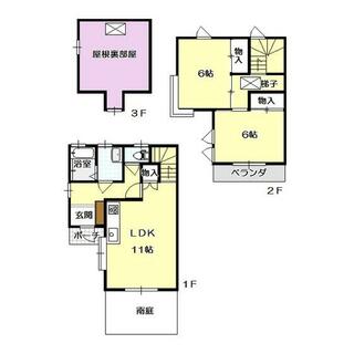 間取り：208017748009