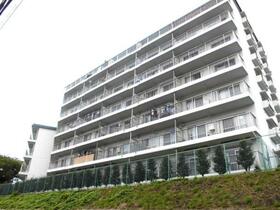 志村城山公園ハイデンス