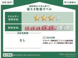 静岡県裾野市稲荷