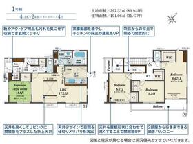 静岡県駿東郡長泉町上長窪