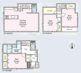 神奈川県横浜市神奈川区神大寺１丁目