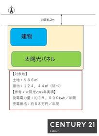 栃木県佐野市赤見町