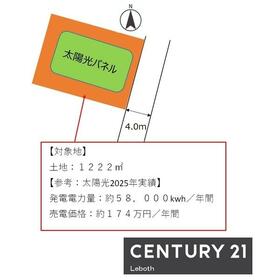 茨城県桜川市阿部田