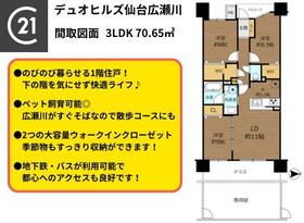 デュオヒルズ仙台広瀬川