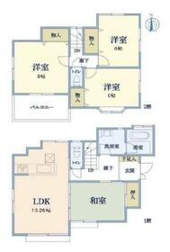 神奈川県横浜市神奈川区白幡東町