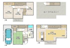 大阪府大阪市城東区永田１丁目