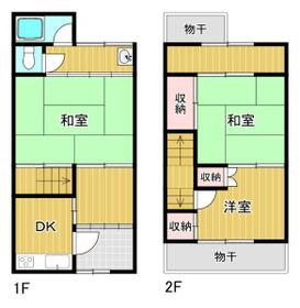 大阪府大阪市住之江区粉浜西１丁目